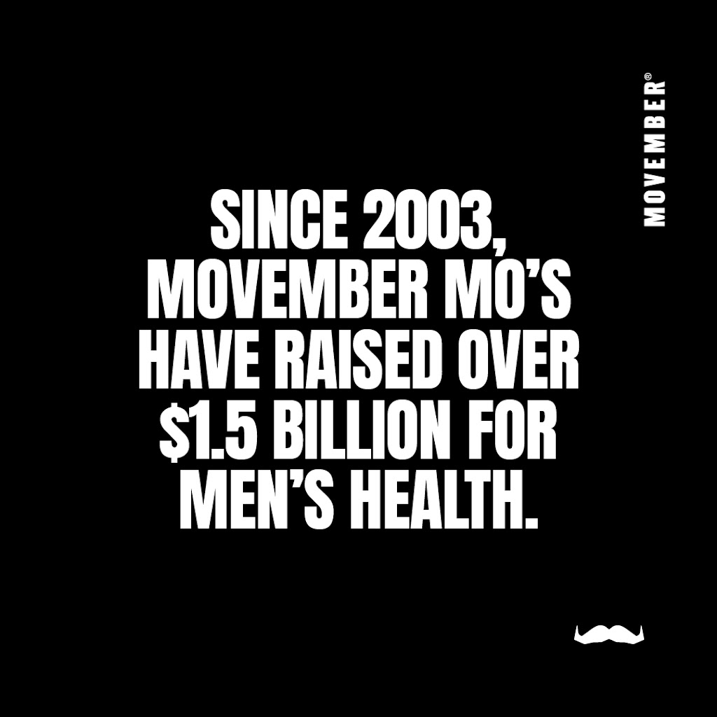 Movember & Men’s Health: Nourish Your Body for a Stronger Future!